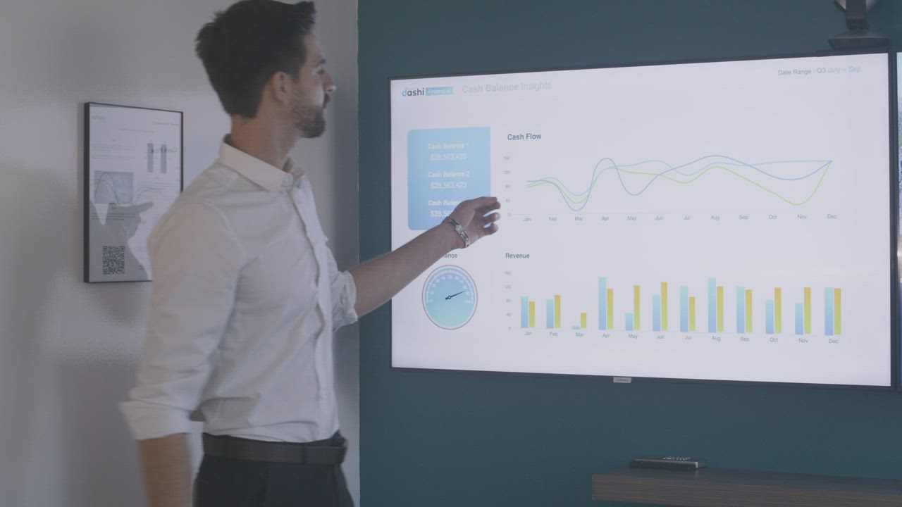 Campaign measurement